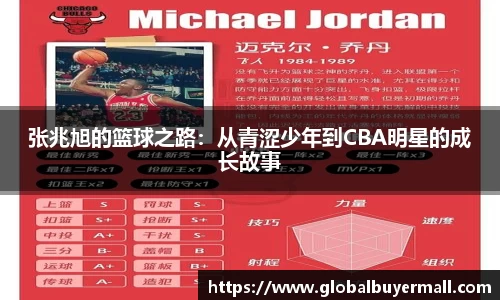 张兆旭的篮球之路：从青涩少年到CBA明星的成长故事