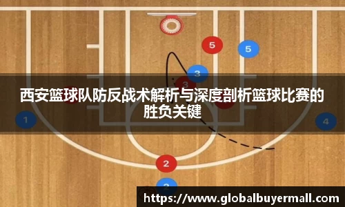 西安篮球队防反战术解析与深度剖析篮球比赛的胜负关键