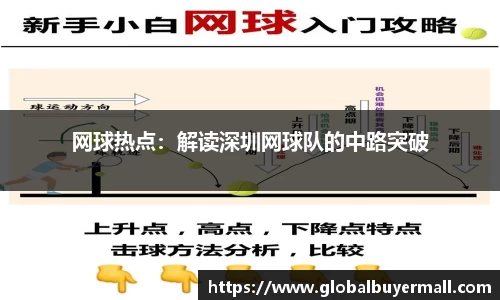 网球热点：解读深圳网球队的中路突破