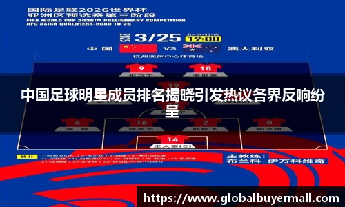 中国足球明星成员排名揭晓引发热议各界反响纷呈
